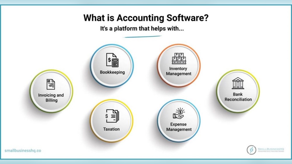 How Many Small Businesses Use Accounting Software