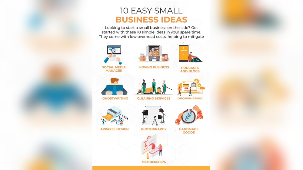 What are Good Ideas for Small Business