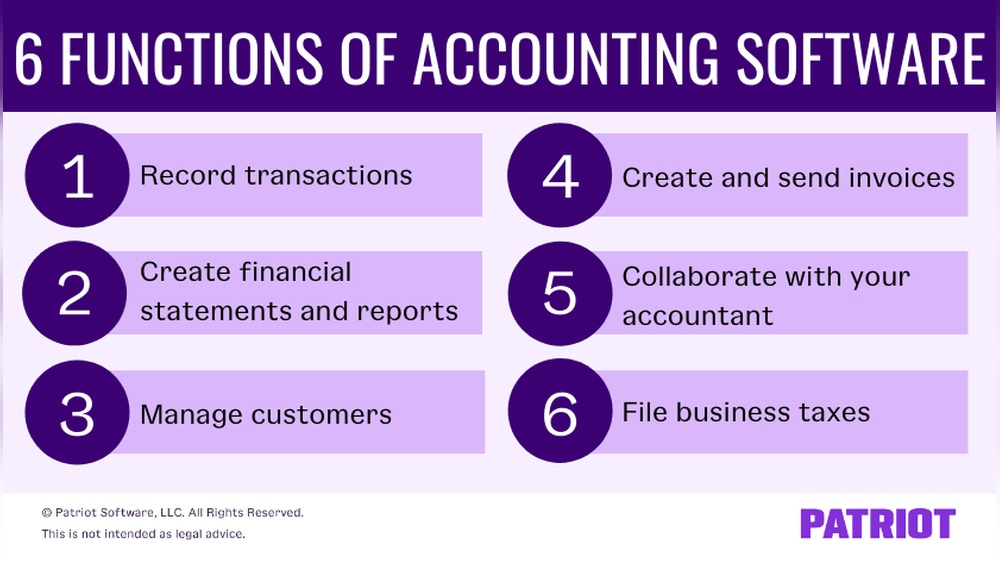 What are the Main Functions of Accounting Software