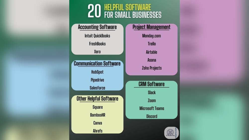 What Types of Software are Helpful for Small Businesses