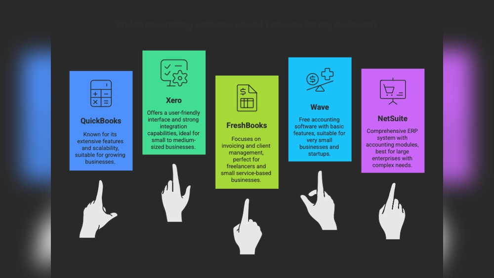 Which is Better Xero Or Freshbooks: Ultimate Comparison 2025