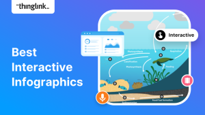 Best Tool For Animated Infographics