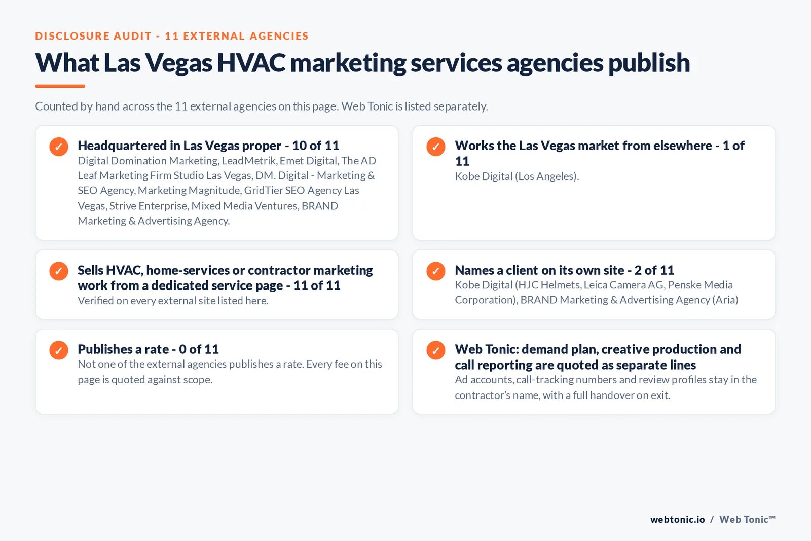A professional checking technical hosting requirements in a clean, modern vector illustration style.