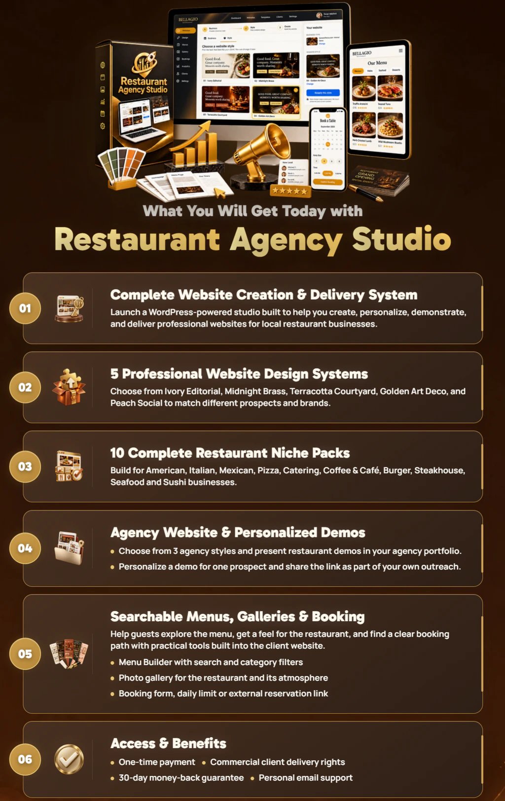 An organized list of frequently asked questions for restaurant agency studio services.
