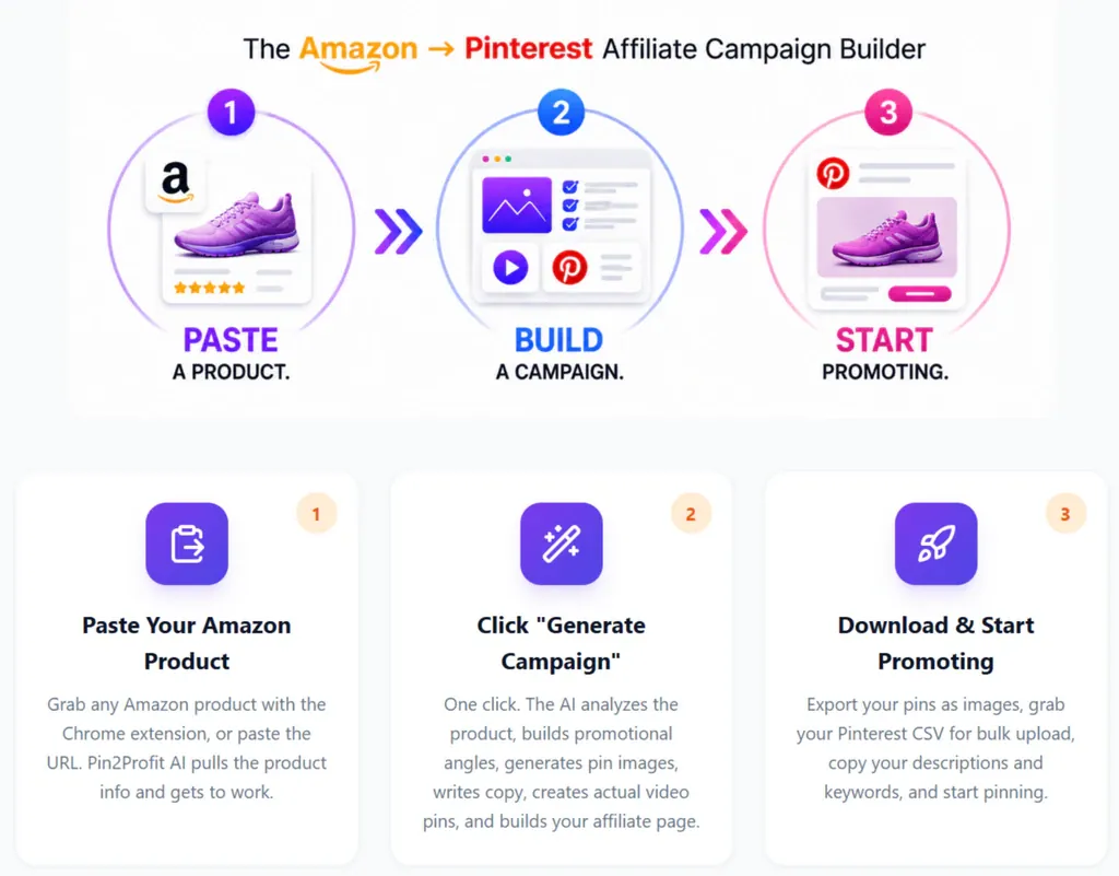Notebook, pen and watch on a desk for planning affiliate marketing features